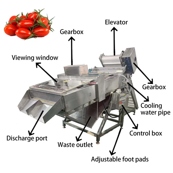 Stem Remover
