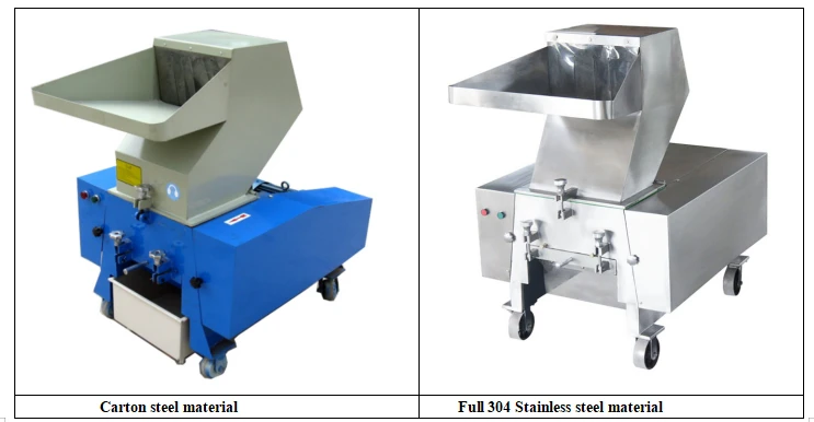 bone meal grinder bone meal grinder